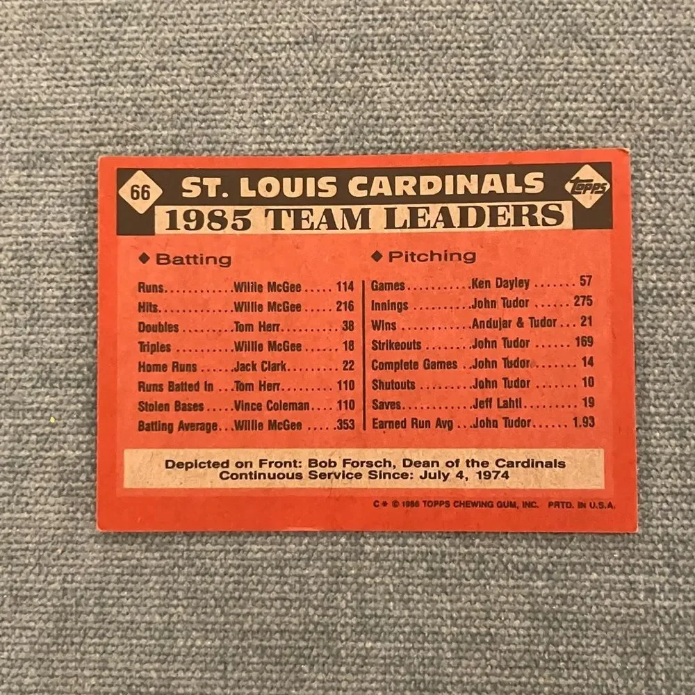 1986 Topps St. Louis Cardinals Baseball Card Trading Card